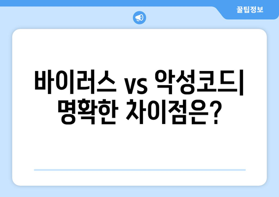 컴퓨터 바이러스와 악성코드의 차이와 예방 전략